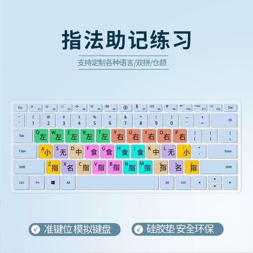 开天辟地学电脑,设置电脑保护色指南