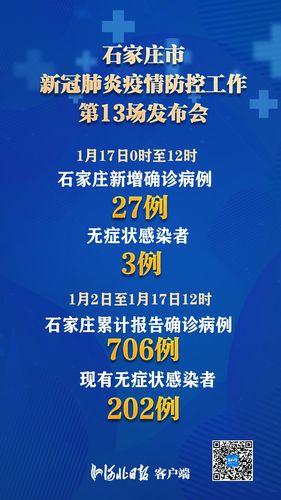 河北市疫情最新消息,所有你关心的都在这里!