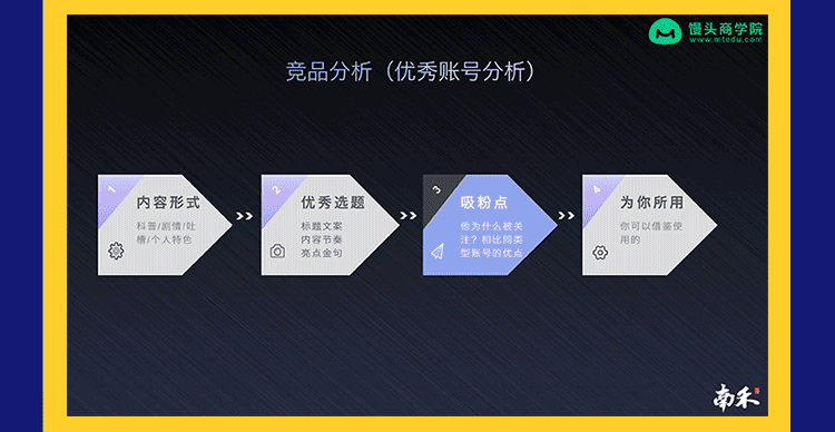 抖音GIF自助下单平台，让购物更高效，更轻松！