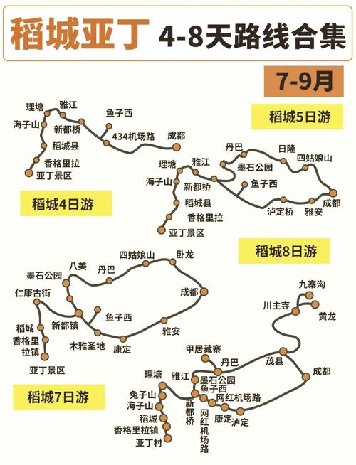 稻城旅游疫情防控指南