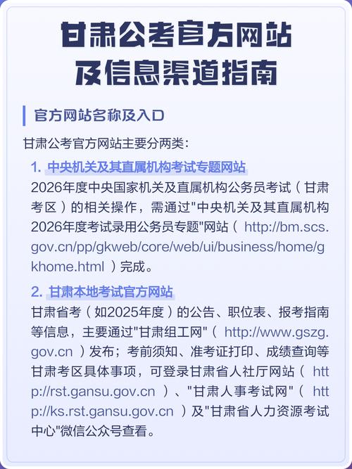 甘肃网站排名指南