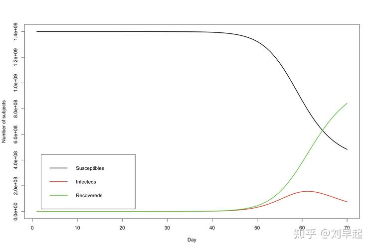 昆明疫情最新消息,infected 情况分析与应对策略