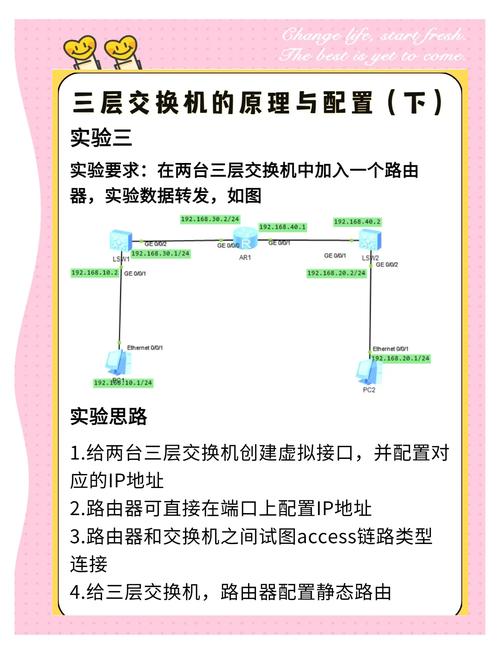 总之,合理分配两台共享电脑的功率是确保设备高效运行的关键。通过遵循上述步骤,你可以有效地优化共享环境,提升设备的性能和使用体验