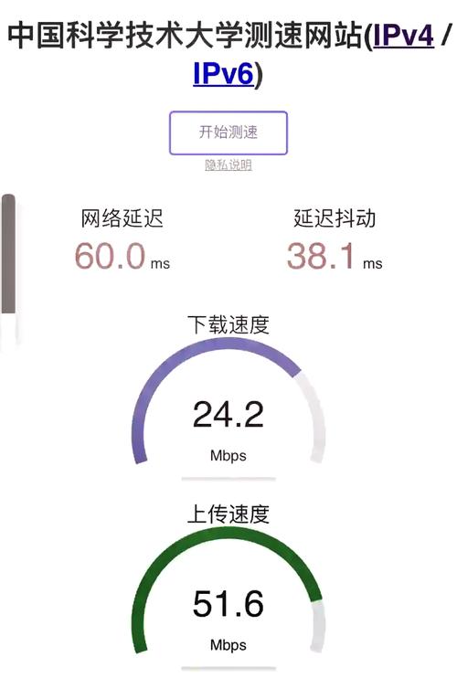 如何快速优化网络加载速度?