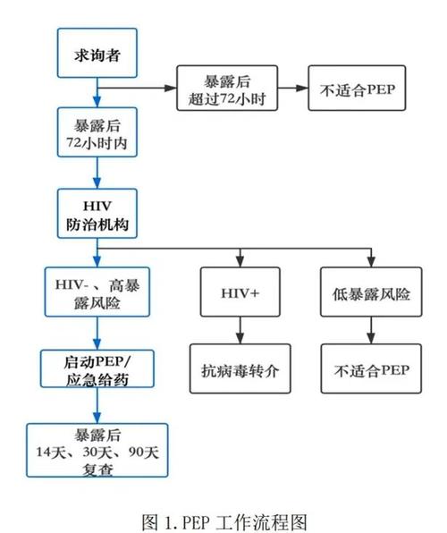 图卢兹疫情最新动态，封锁措施、隔离政策、医疗资源怎么用？