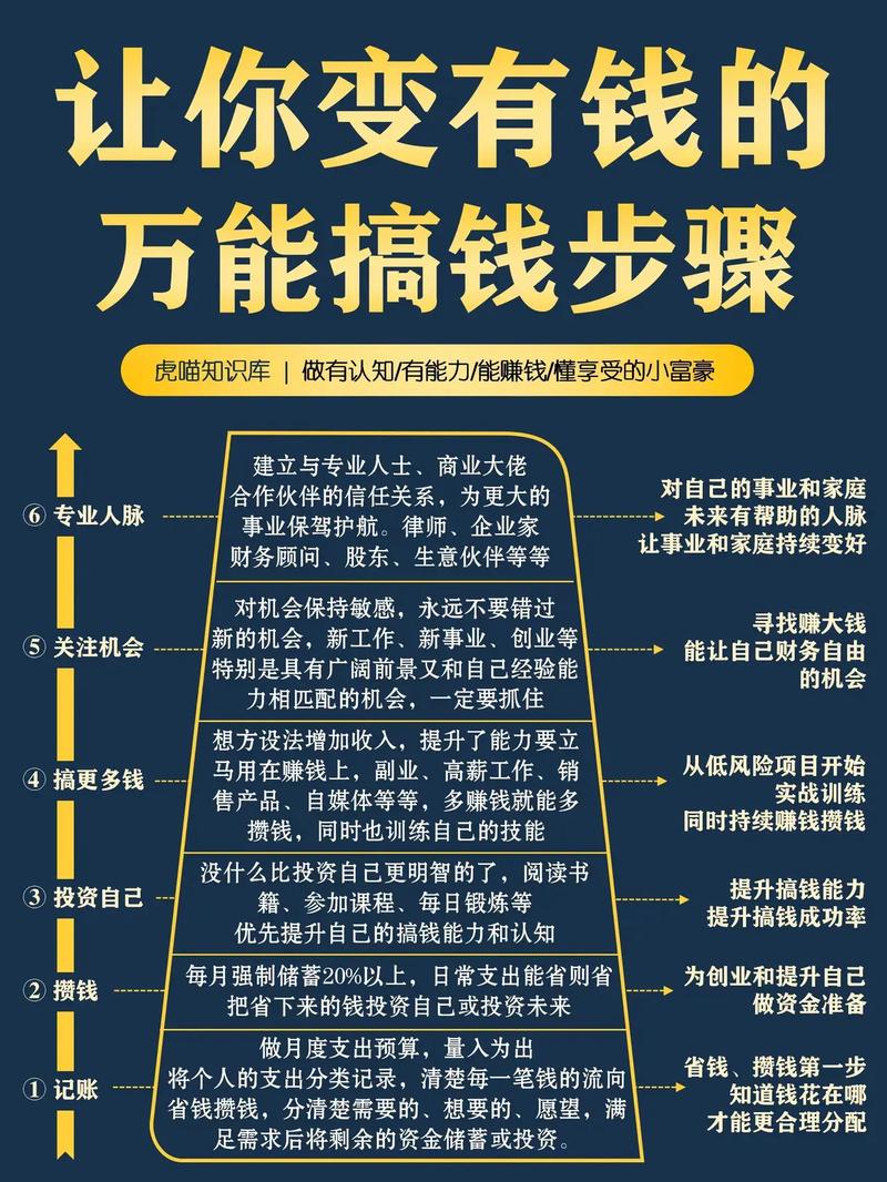 如何在抖音上轻松赚取不低的收益?