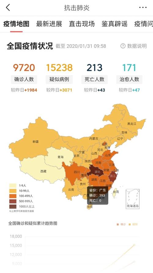 萧县疫情最新地图解析