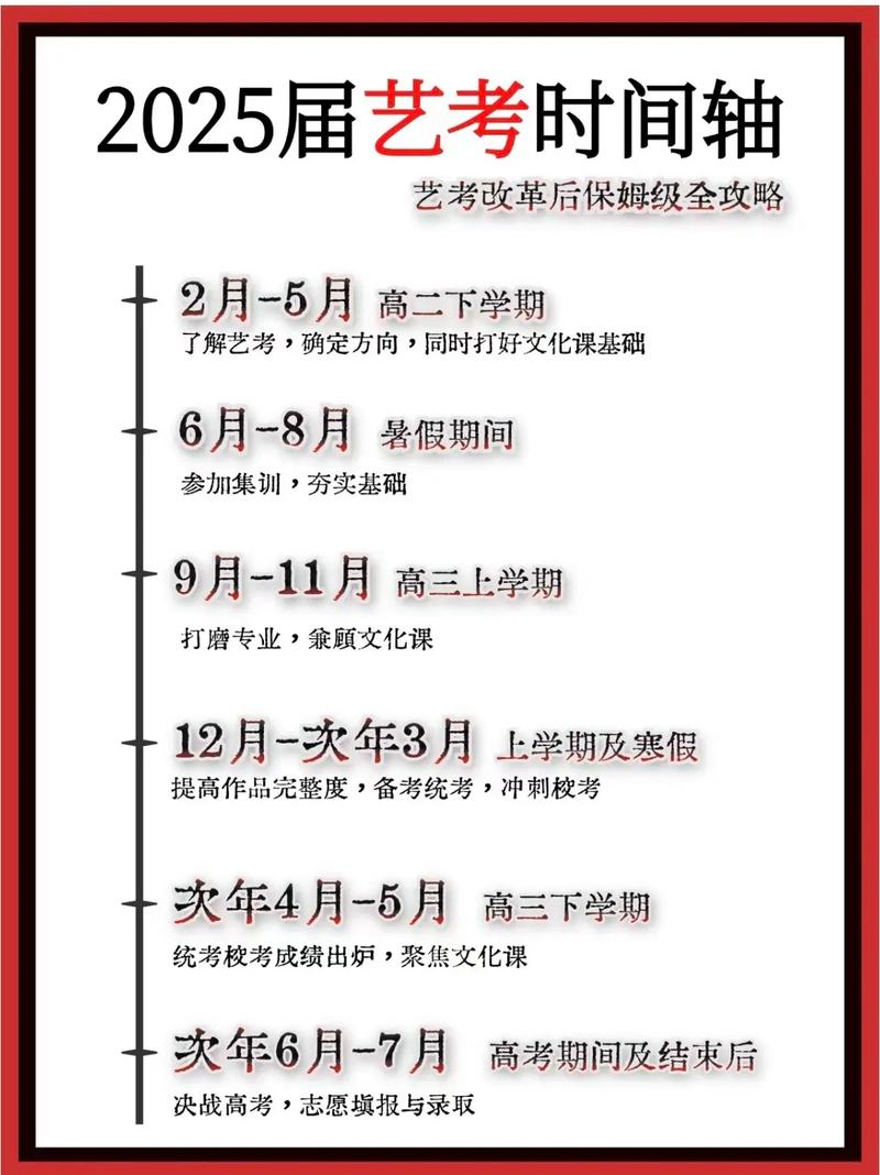 抖音自助刷击必看指南