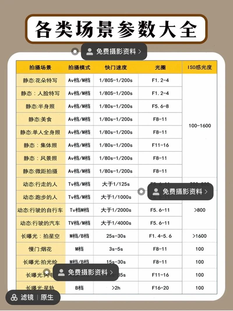 抖音自助刷击必看指南