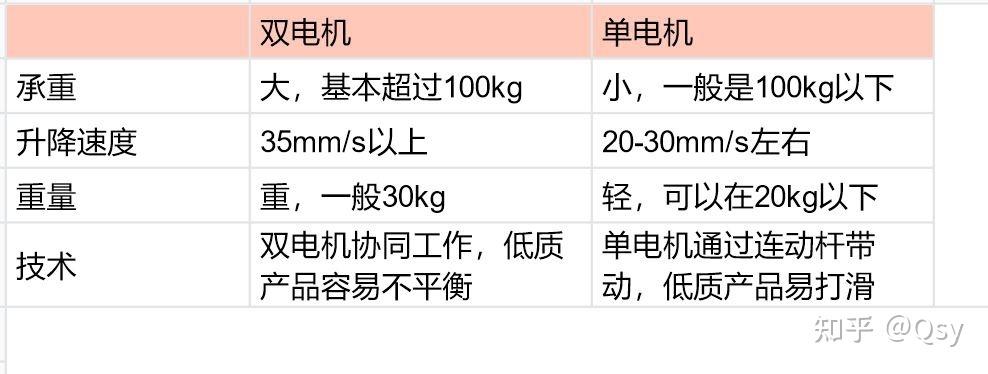 嘉兴网站建设价格指南