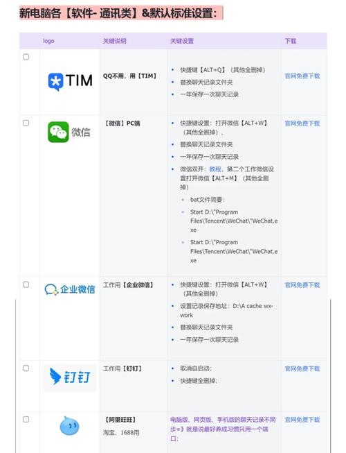 电脑配置指南，轻松提升工作效率的8个关键步骤