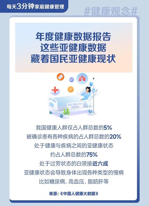 电脑时代，人类的健康危机