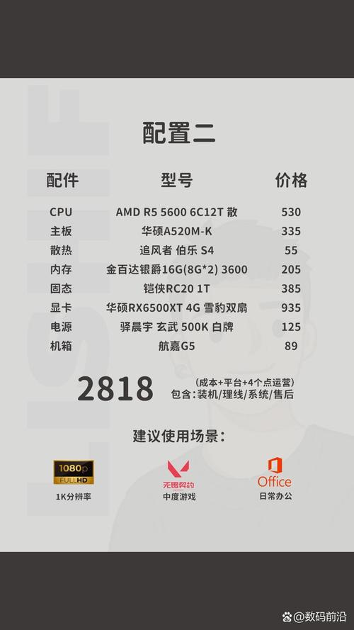 AMD电脑配置指南,提升性能的必备选择