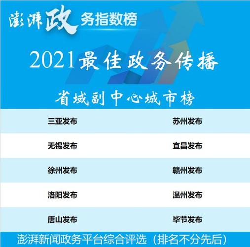 沧州网络形象优化指南