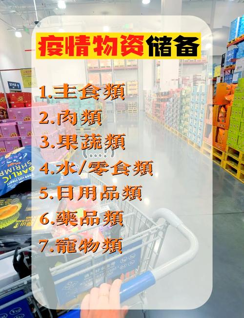 疫情囤货,库存饱和背后的故事,你了解吗?