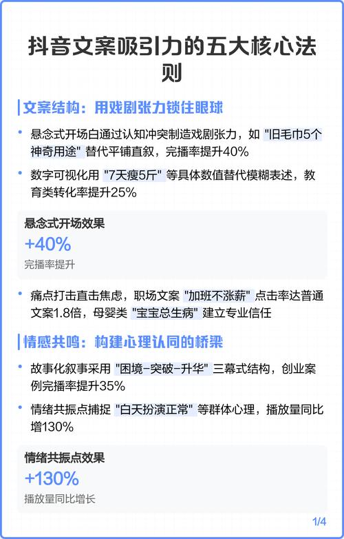 如何利用抖音双击量优化提升内容吸引力