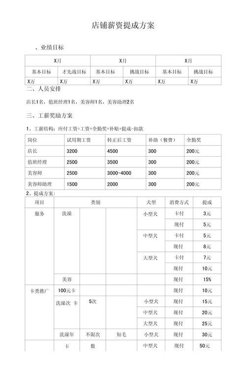 建站业务员提成指南,从内容到收入的全旅程
