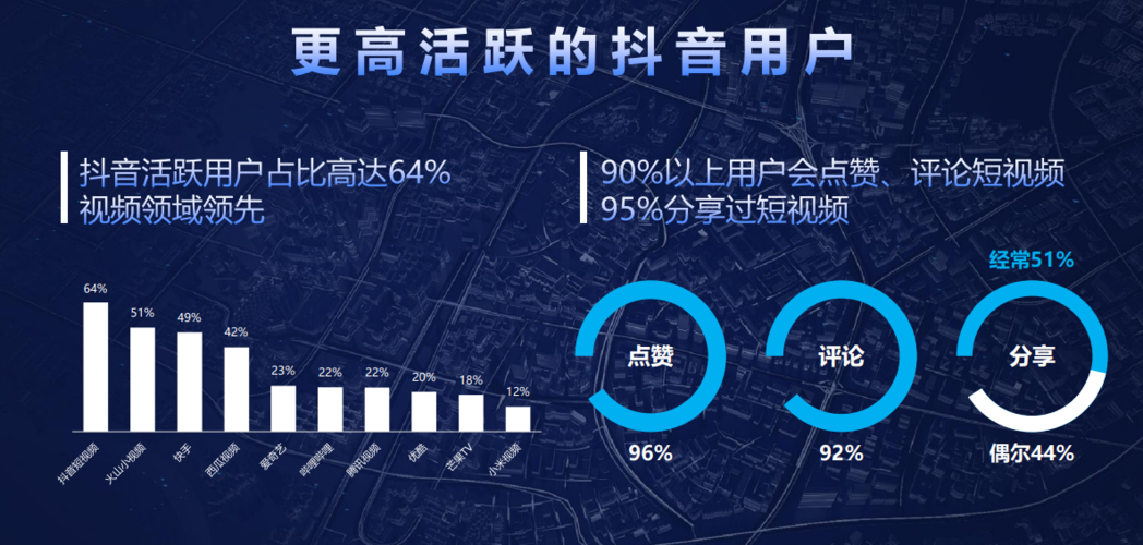 抖音秒自助app指南,如何高效获取秒推荐,提升用户参与度