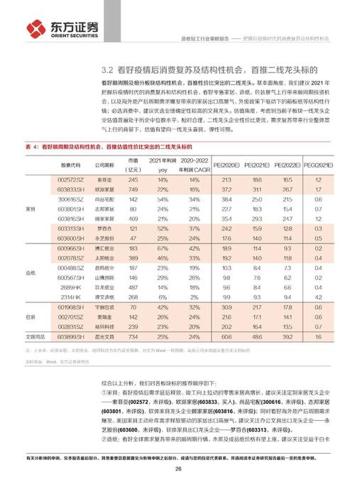 轻工领域最新疫情数据,防控措施与行业趋势