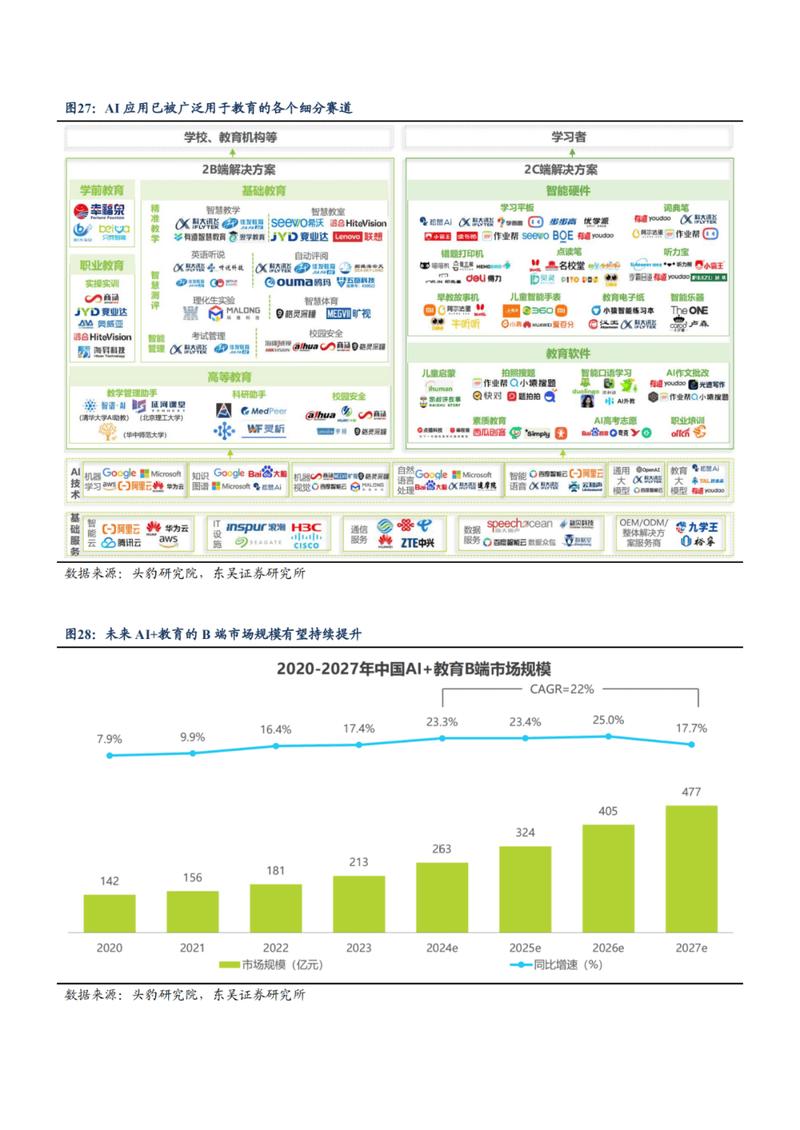 轻工领域最新疫情数据,防控措施与行业趋势