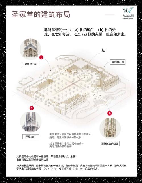 哈尔 Basil，建筑风格的创新与实践指南