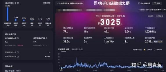 快手抖音如何提升浏览量和站位