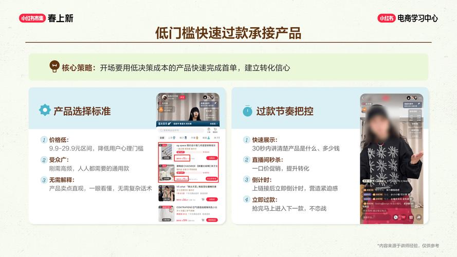 小红书自助平台业务下单与推广Ks刷赞网站，指南与教学