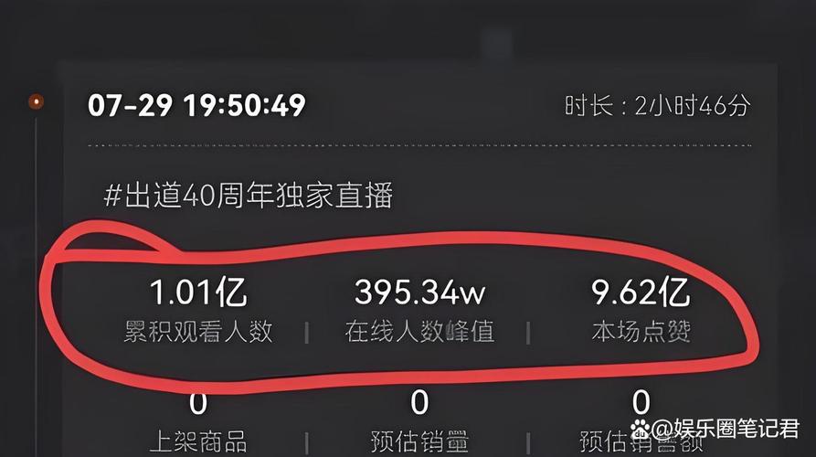 优化,短视频平台如何快速提升点赞量?