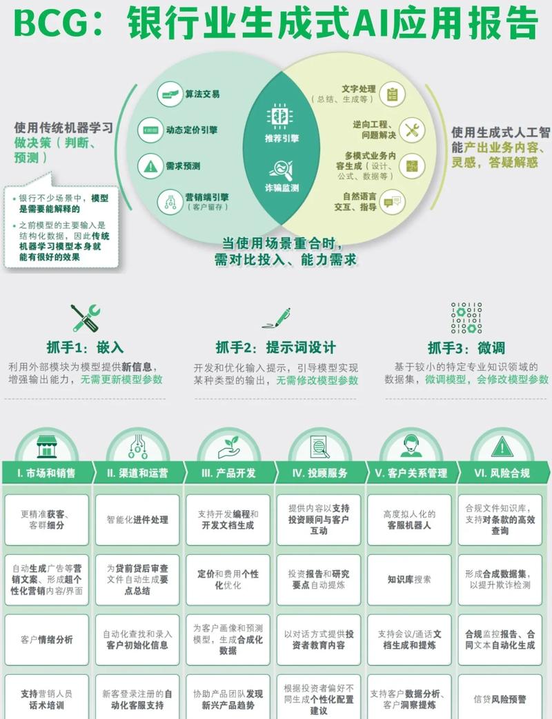 优质网络的三大特征,用户行为分析与数据驱动的未来