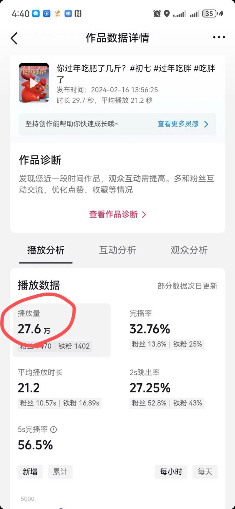 抖音双击量与秒浏览量,用户行为与运营的关键指标
