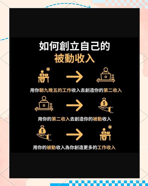 如何让任务代成为你的收入之源？
