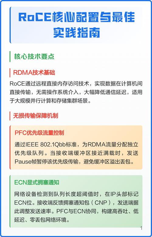 编程电脑配置指南,高效配置与最佳实践