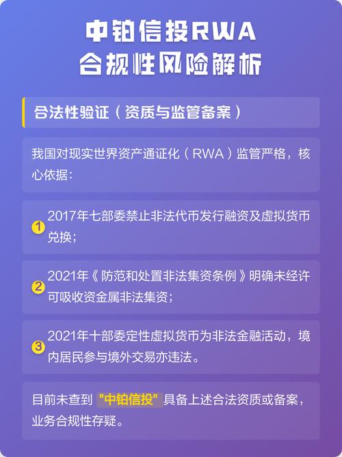 一、注册信息的合法性和合规性