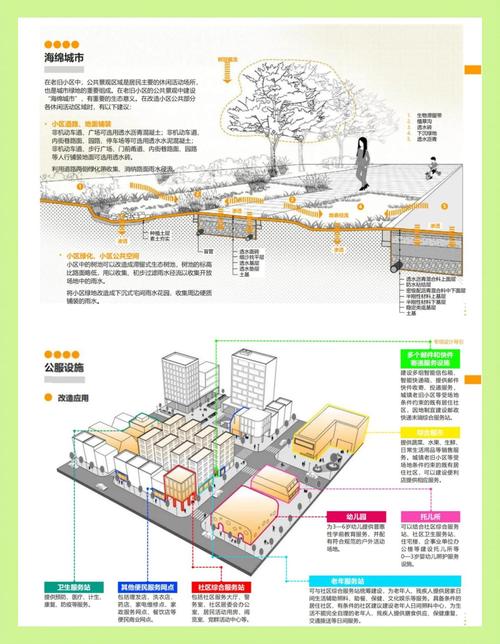 广州网站设计建设指南