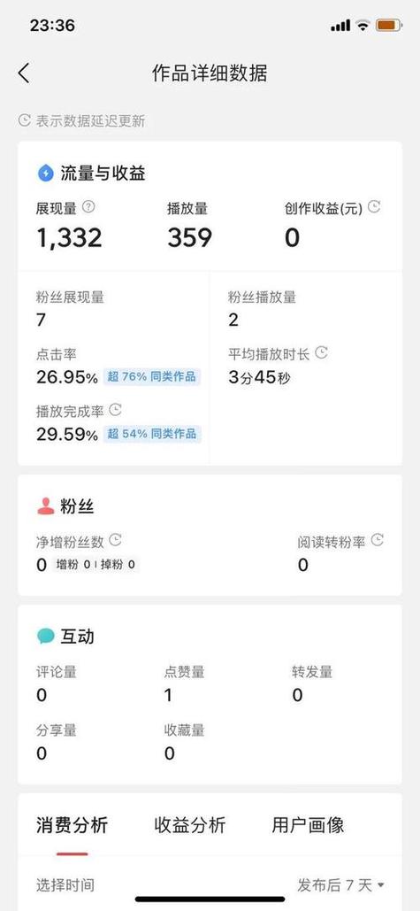 如何通过快手的播放业务,实现内容的精准营销