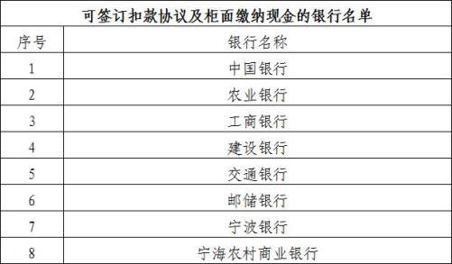 宁海免费网站的构建指南