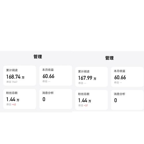 快手自助涨粉指南,KS 点击数据分析的全栈解决方案