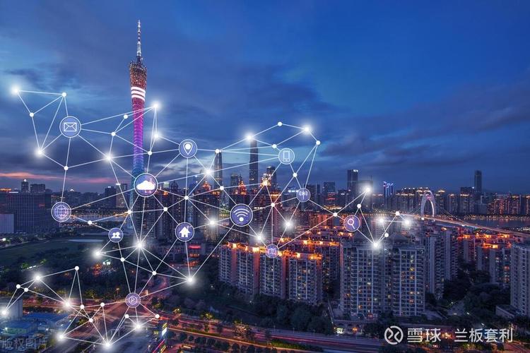 聊城网络技术leads公司崛起