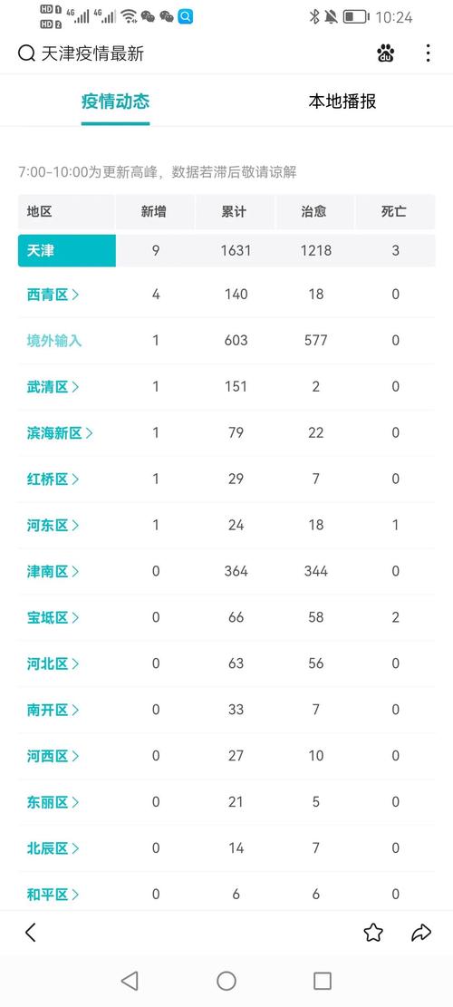 常山县最新疫情最新消息