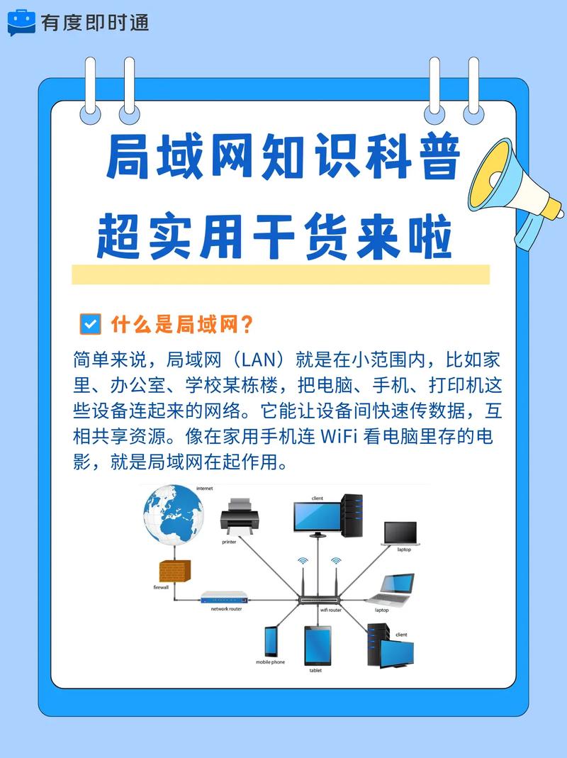 互联网时代构建高效网站的意义