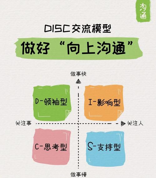 二信网络,数字时代的高效沟通之道