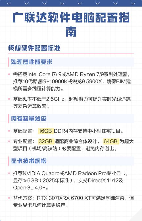 手机和电脑配置指南，让你的设备更高效、更耐用