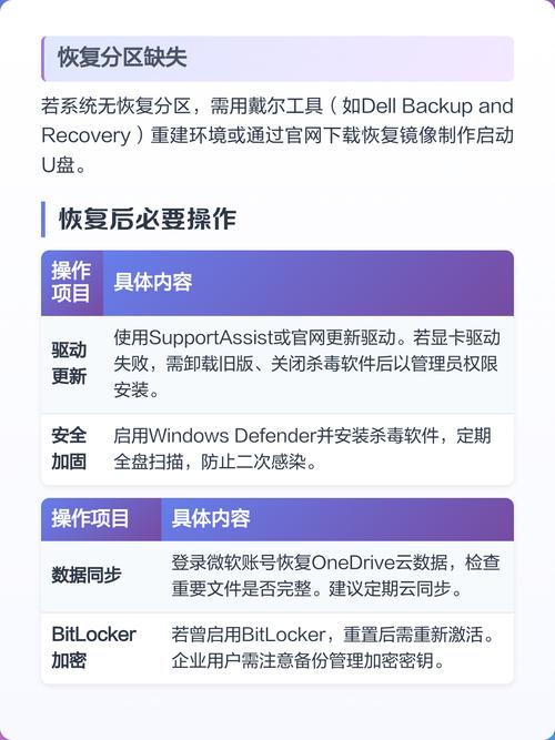 电脑恢复系统，惊才绝艳