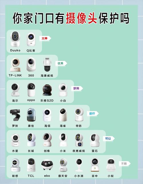 广州电脑培训，手机摄像头当电脑摄像头？你值得知道的！