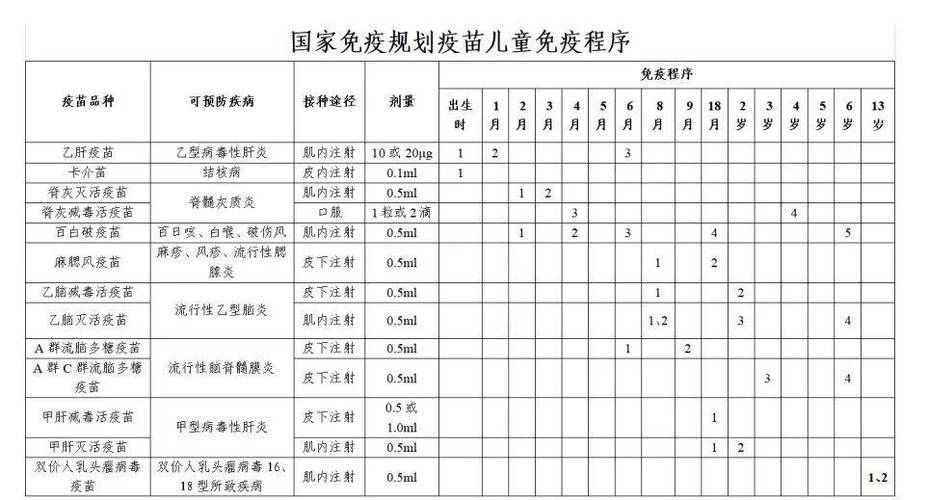 铁山港疫情最新消息来了！专家，疫苗接种率仍低，防控措施持续升级