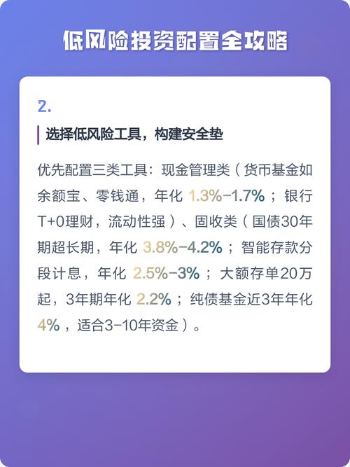 网络低风险、低回报的低风险投资