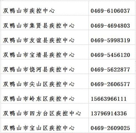 黄山疫情最新消息来了！