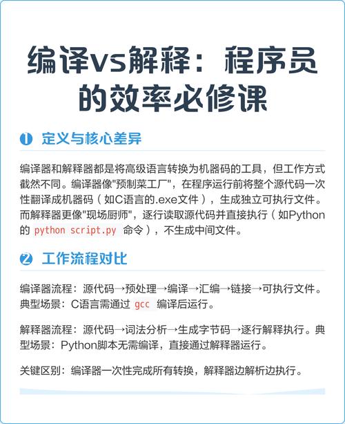 高效配置电脑,提升效率的必修课