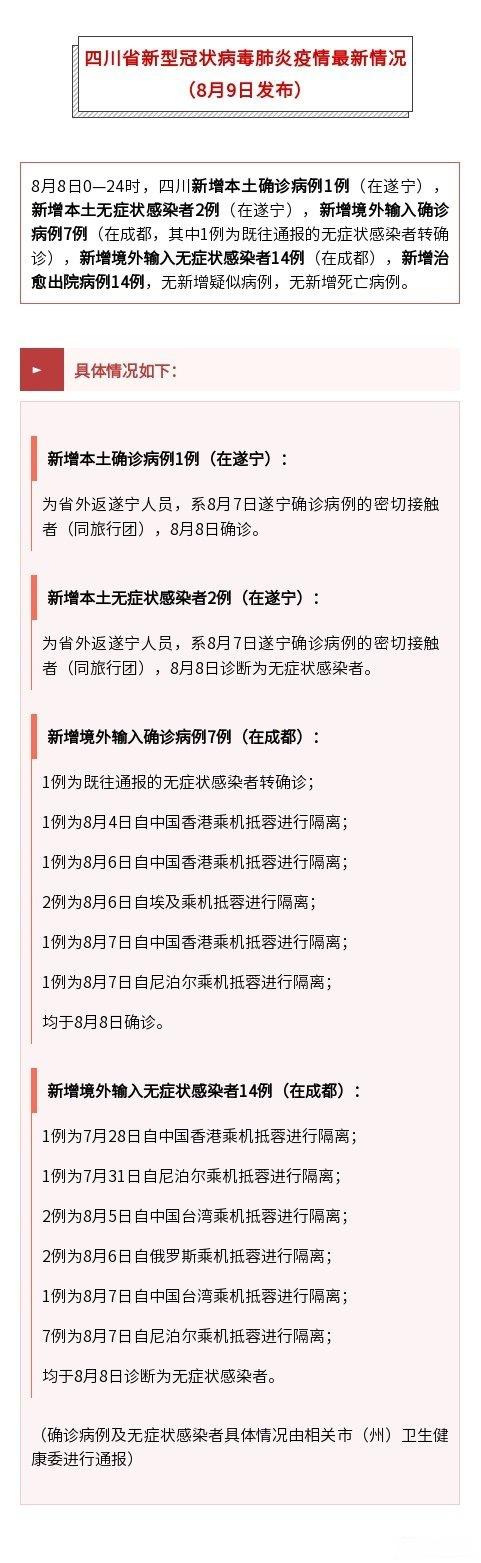 成都疫情最新动态、最新情况、最新政策