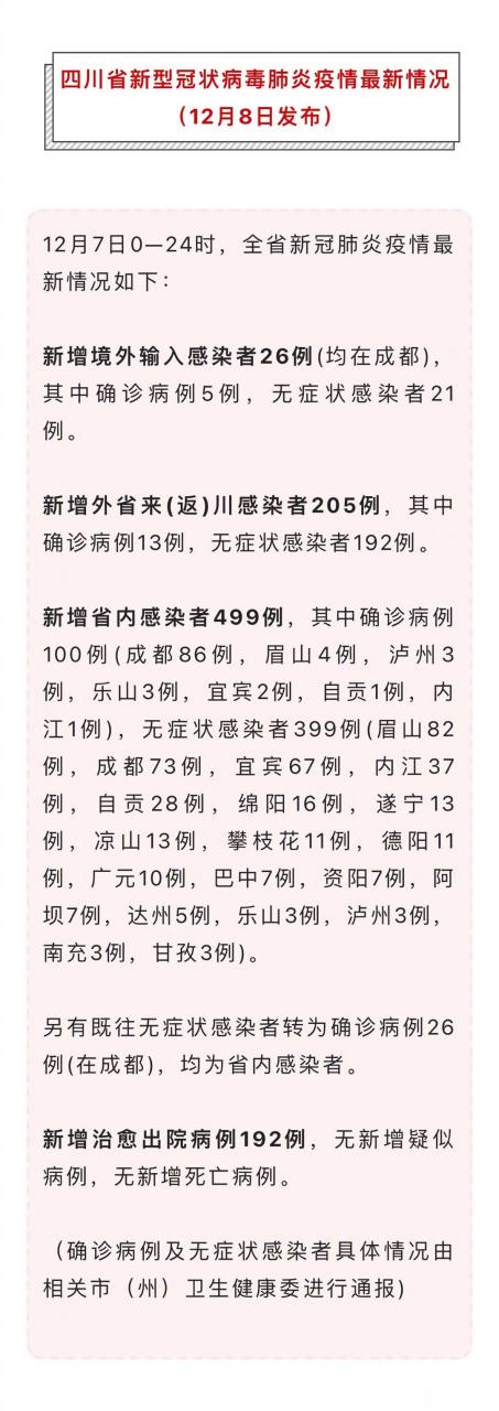 成都疫情最新动态、最新情况、最新政策